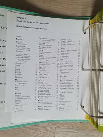 Encyklopédia Domáci lekár
- 8