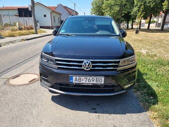 Volkswagen Tiguan Allspace 2.0 TDI SCR 4Motion DSG - 8