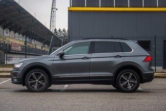 Volkswagen Tiguan 2020 - 8