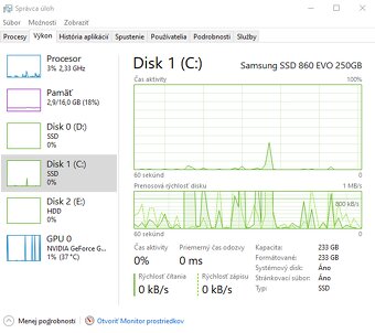 PC zostava i7 2600k, 16GB ram , GTX 1070 - 8