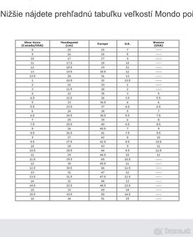 Lyže Fisher race 4  130 cm - 8