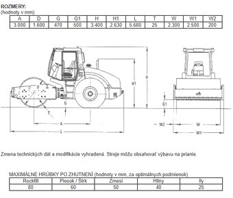 Valec VV 170 Stavostroj - 8