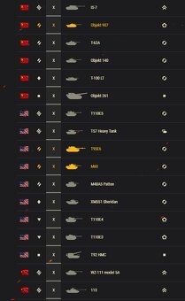 Predám účet World of Tanks - 8