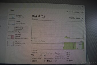 Herný PC s RTX 4060, i5 12400f, 32GB RAM a 1TB SSD - 8