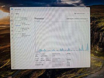 Herné PCčko Ryzen 5 4500/ RTX 3060 Ti/ 16GB/ 500gb NvMe - 8