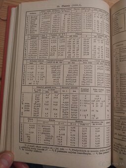 Tabuľky Logaritmické, Matematické, Fyzikálne, Astronomické - 8