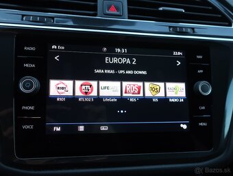 VW Tiguan Allspace 3/2020, 2.0 TDi 110kW/150k, 4x4, 91tis.km - 8