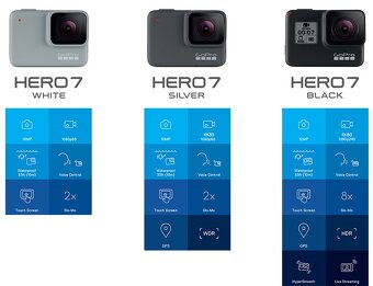 GoPro Hero 7 Silver - 8