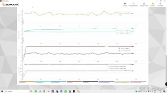 Gigabyte Radeon RX 6800 XT Gaming OC 16G - 8