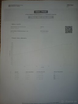 Mini Cooper Clubman 2.0 D 110kw - 8