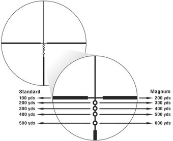 Nikon ProStaff 4-12x40 - 8