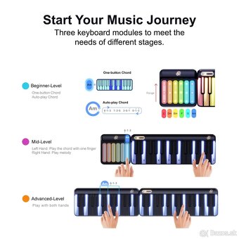 PopuPiano Smart Keyboard set + PopuBag – nové - 8