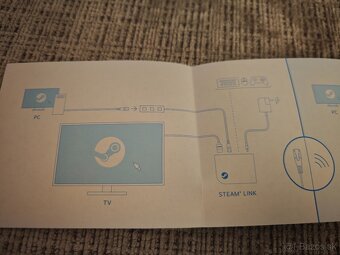 Predám Steam Link – originál, nepoužívaný, kompletné balenie - 8