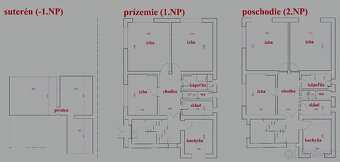 Prenájom veľkého rodinného domu PRIAMO v centre Rim. Sobota - 8