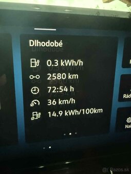 Volkswagen ID.4 PRO, 2022 - 8