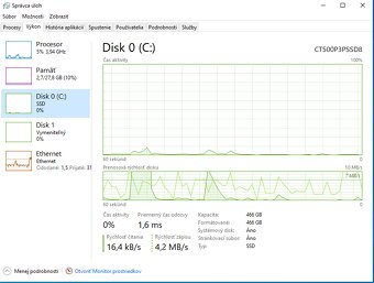 MINI PC Beelink Ryzen 5 6600H,32Gb DDR5,500GB - 8