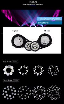 Predám 12ks 200w LED Beam BSW - 8