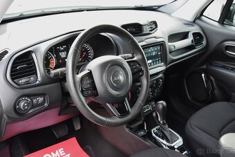 Jeep Renegade benzín - hybrid - automat - 46 109 km - 8