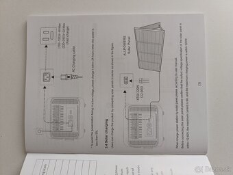 Nabijacia stanica, powerstation Allpowers - 8