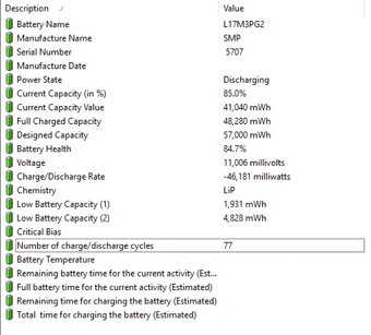 Lenovo Legion Y540 15IRH RTX 2060 6GB | i7-9750H | 144Hz - 8