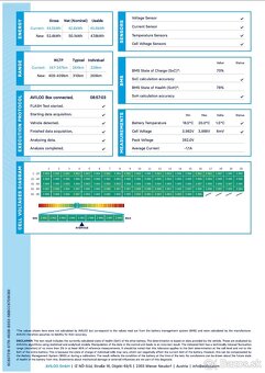 Tesla 3 standart range plus 15609 cena bez dph - 8