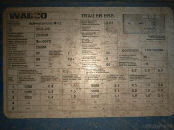 Sklápací náves - 8