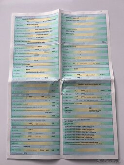 Mercedes Benz B180 - 8