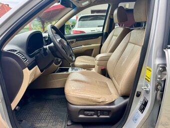 Hyundai Santa Fe 2.2crdi 145kw Automat 4x4 - 8