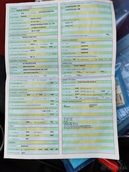 Nissan x-trail T31 4x4 diesel 2dci 110 kw 2008 - 8