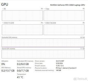 Asus laptop RTX 3060 - 8
