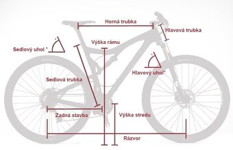 Crossový bicykel Kellys Phanatic 10 - 8