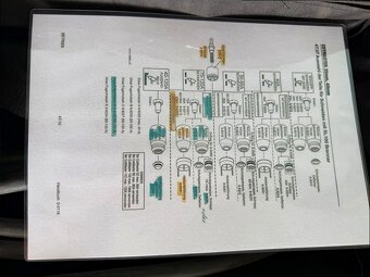 Plazmová rezačka Victor Thermal Dynamics Cutmaster 12+ - 8