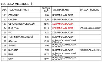 Zariadená luxusná moderná novostavba, Svinia, Prešov len 8km - 8