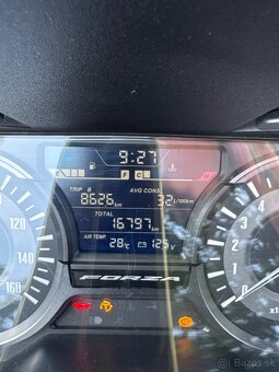 Honda Forza 300 2020 - 8