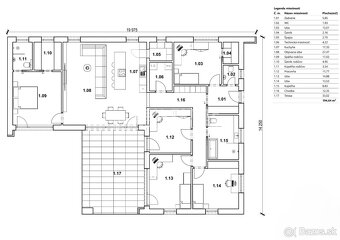 JEDINEČNÉ MODERNÉ MESTSKÉ BÝVANIE - PONUKA PRE NÁROČNÝCH - 8