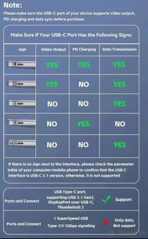 3v1 adapter z USB-C na HDMI - 8