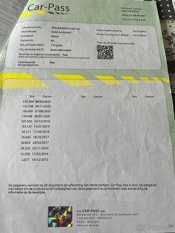 AUDI A4 b8 2,0 l-110 kW ROČNÍK 2015 S line - 8