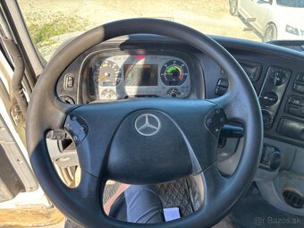MB ACTROS 3241 B 8X4 + PUTZMEISTER M42 - 8
