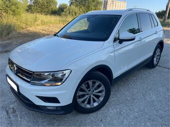 VOLKSWAGEN TIGUAN 1,5 TSI 96 KW 2020 model - 8