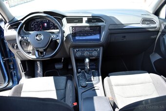 Volkswagen Tiguan Allspace 2.0 TDI SCR BMT 190k 4MOTION High - 8