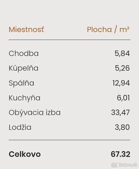 Na prenájom Apartmán Central point Humenné 67m2 - 8