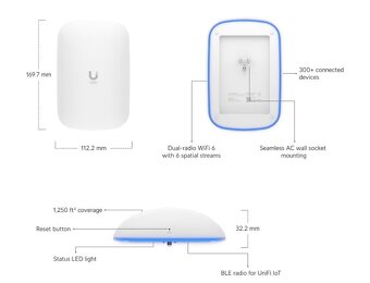 Ubiquiti UniFi U6 Extender - 8