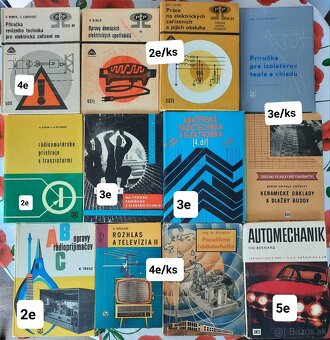 1. Elektrotechnika, strojárstvo, matematika, fyzika, chémia - 8