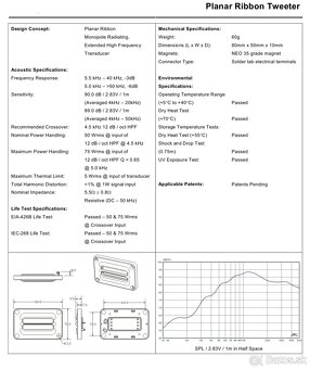 Predám reproduktory zo zistavy PHILIPS MCD-708 - 8