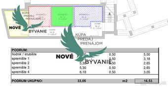 Chorvátsko - Novostavba mezonetového apartmánu s výhľadom na - 8