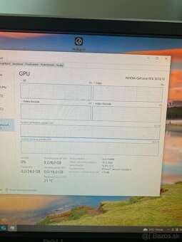 Ryzen 9 5900 / RTX 3070ti / 32GB RAM - 8