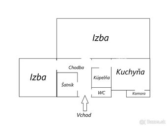 Ubytovanie pre študentov Nitra - Chrenová - 8