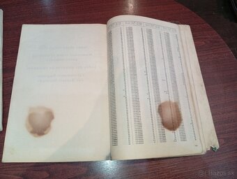 Katalóg náhradných dielov - 8