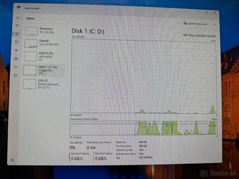 Ryzen 7 5700X3D, RTX 3070 Ti, 16GB DDR4 - 8