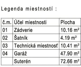 NOVÁ LOKALITA - MALÁ IDA - LÍŠČIE ÚDOLIE - GOLF - 8